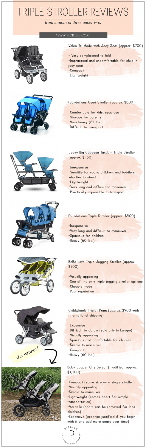 bebe love triple stroller